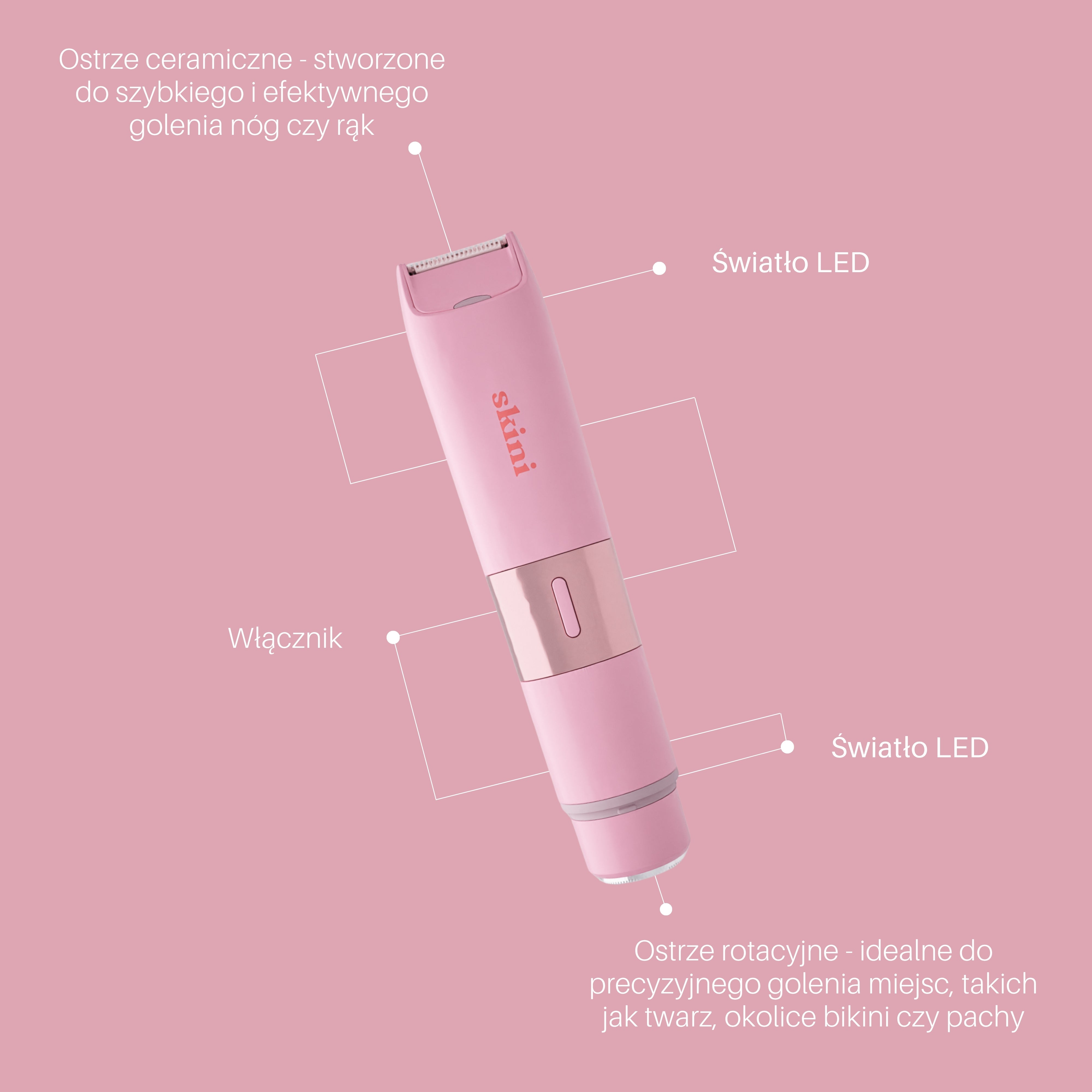 SKINI - maszynka do ciała i miejsc intymnych